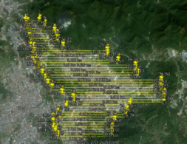 无人机在测绘领域的实际应用